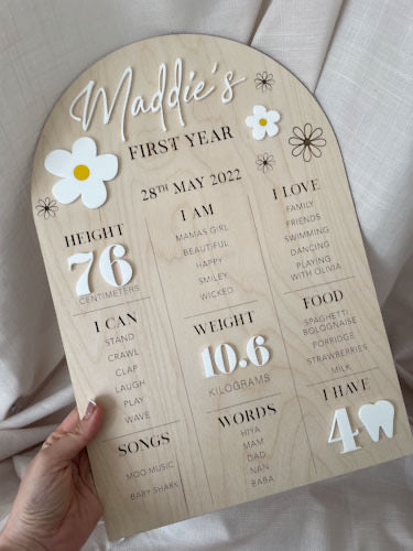 Daisy First Year Mile Stone Board