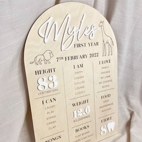 Safari First Year Mile Stone Board
