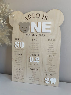 Teddy First Year Mile Stone Board